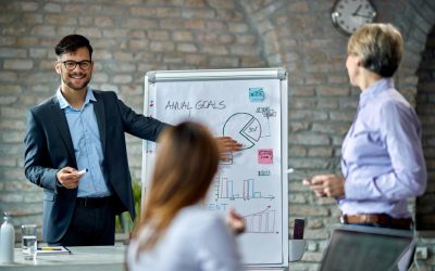 Cómo evaluar la eficacia y ROI de la formación en la empresa